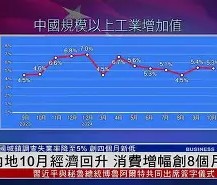 爱游戏app-LDO创下年内新高，上扬幅高达20.08%，还能追吗？