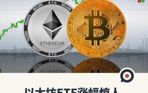 爱游戏官网-比特币创下年内新高，上扬幅高达13.69%，还能追吗？