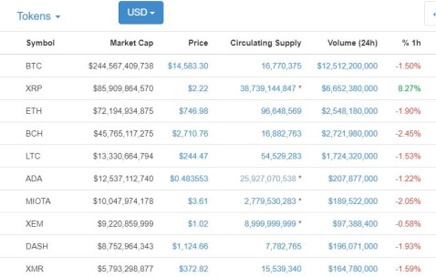 爱游戏体育官网-TON紧急遇到安全漏洞，丢失金额高达火币万美元！的简单介绍