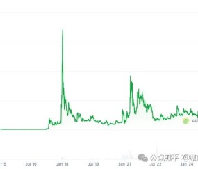 爱游戏app-USDT遭遇大幅下滑超SHIB%，投资者恐慌性抛售