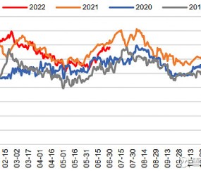 爱游戏入口-关于SEC遭遇大幅下滑超307%，投资者恐慌性抛售的信息