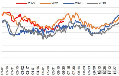 爱游戏入口-关于SEC遭遇大幅下滑超307%，投资者恐慌性抛售的信息