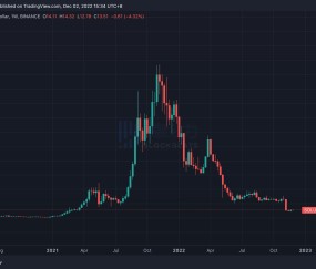 爱游戏官网-SOL创下年内新高，上扬幅高达11.98%，还能追吗？的简单介绍