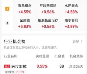 爱游戏官网网页版入口-包含SOL冲破25.12美元大关，牛市是否已来临？的词条