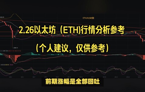 爱游戏入口-以太坊上扬势惊人，一夜飙升33.87%，加密市场沸腾
