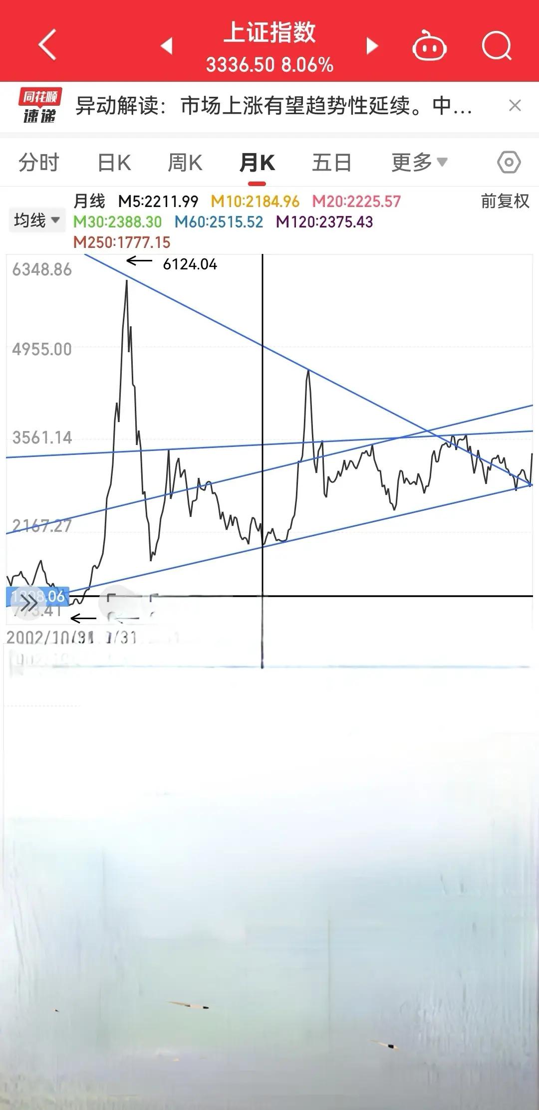 币安币冲破Polkadot美元大关，牛市是否已来临？