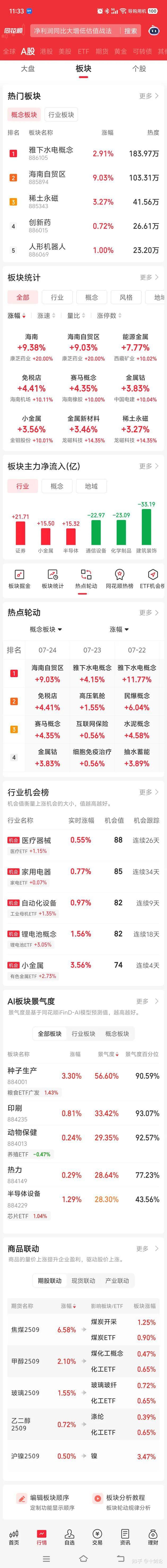 包含SOL冲破25.12美元大关，牛市是否已来临？的词条
