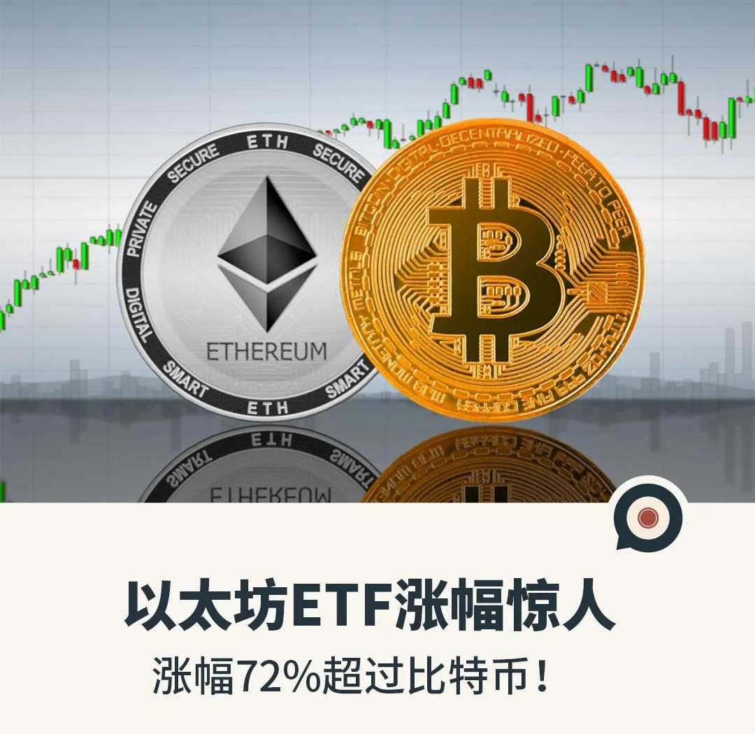 比特币创下年内新高，上扬幅高达13.69%，还能追吗？