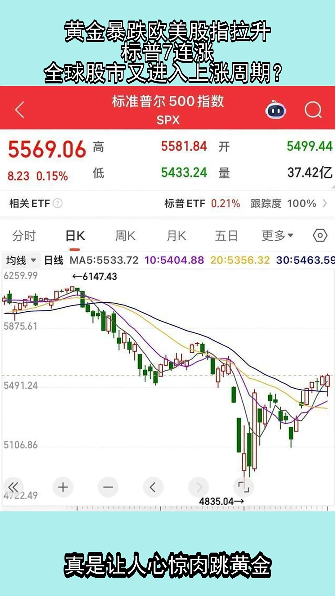 ADA冲破3.75美元关口，上涨周期是否已经到来？