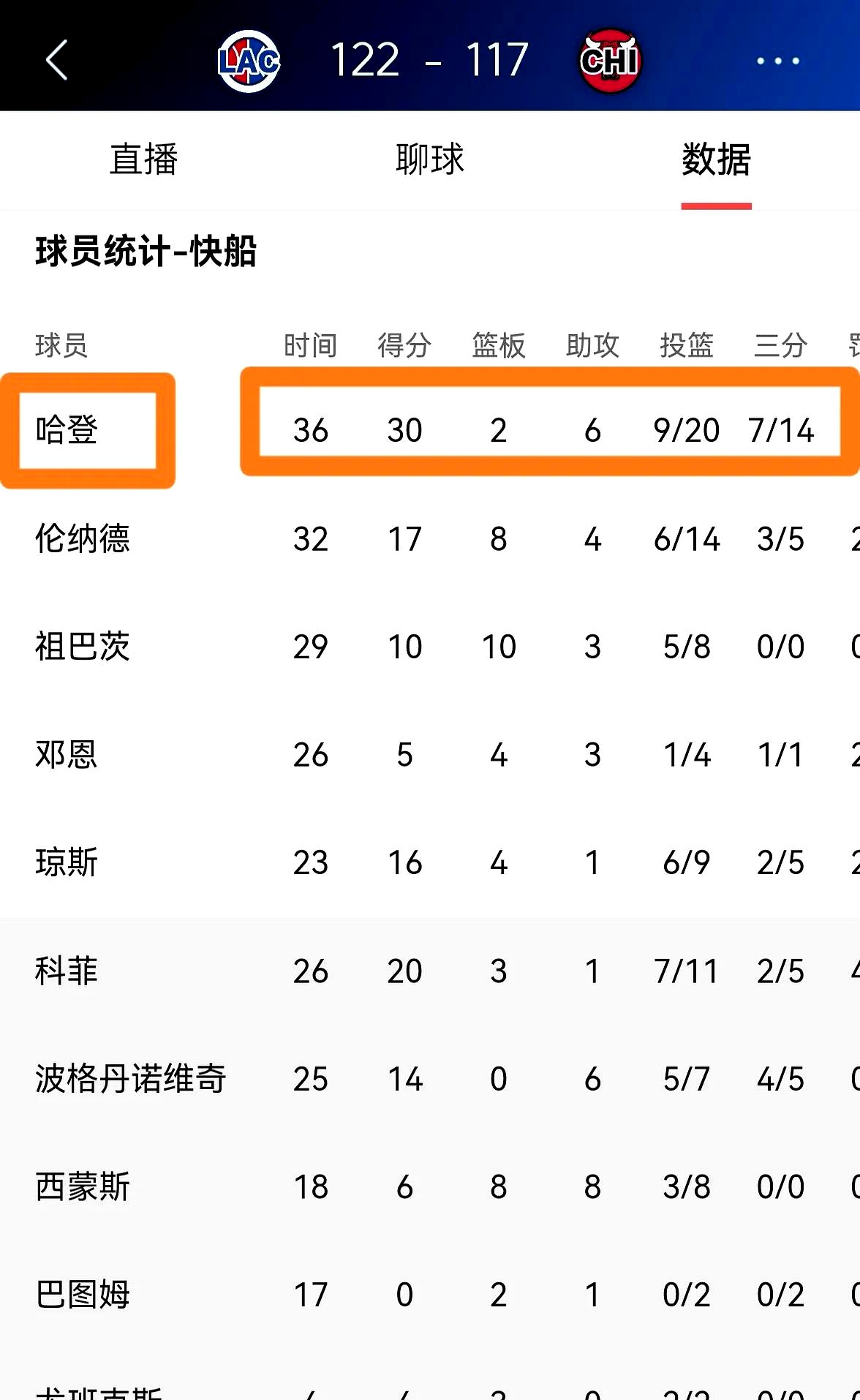 Ming迎来三赛季出色发挥，快船观众热烈欢呼！引发球迷热议